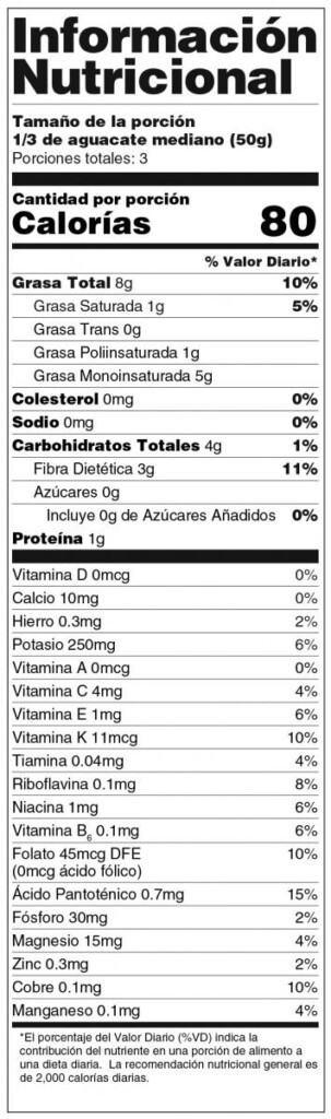 Hass Avocado Nutrition Info Besto Blog
