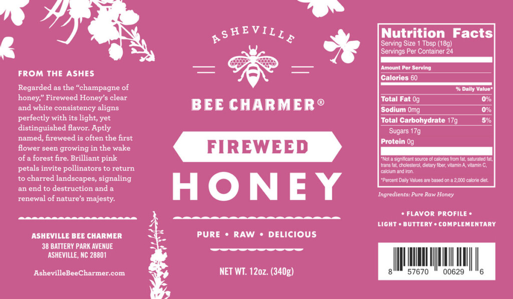 Honey Nutrition Key Facts For Calorie Counters And Sugar Pushers