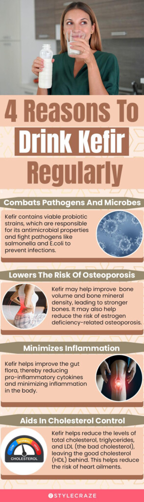 Kefir Benefits Nutrition Facts Types And How To Make Axe 40 OFF