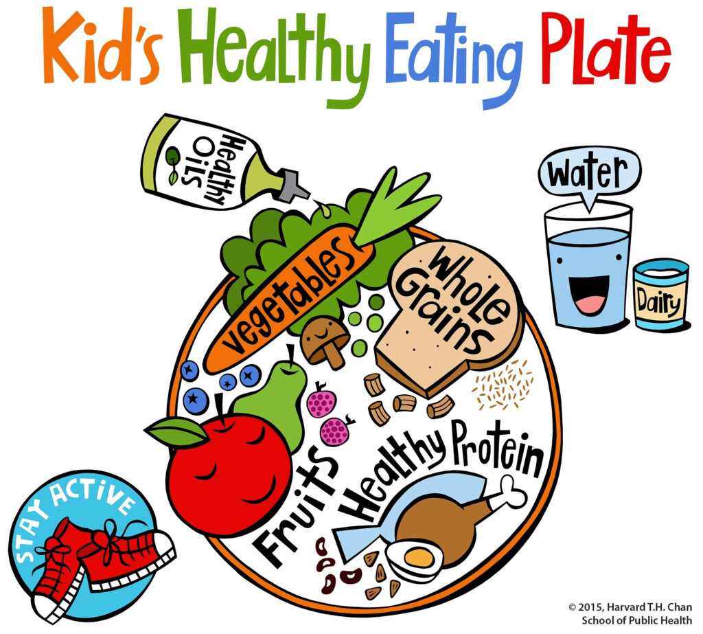 Kid s Healthy Eating Plate The Nutrition Source Harvard T H Chan 