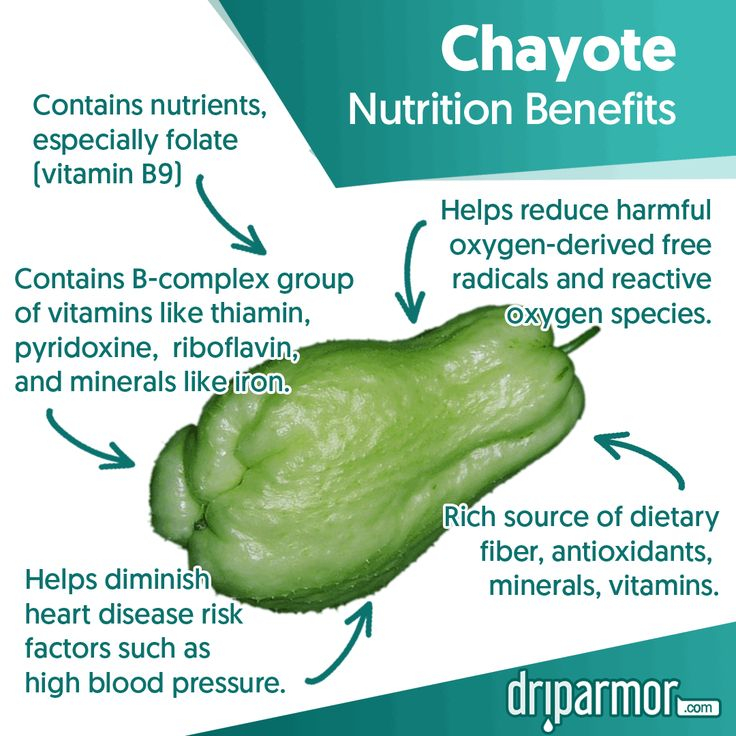 Know These 5 Great Benefits About Chayote Share This Content Or Tag A 