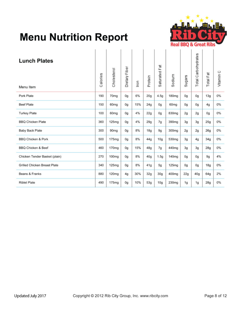 Lunch Plates Nutritional Info Rib City Best BBQ In Southwest Florida