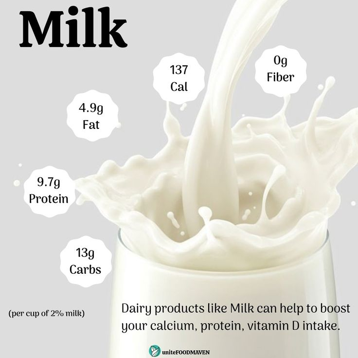 Milk NUTRITIONAL VALUE Milk Nutrition Nutrition Chart Cow Milk Benefits