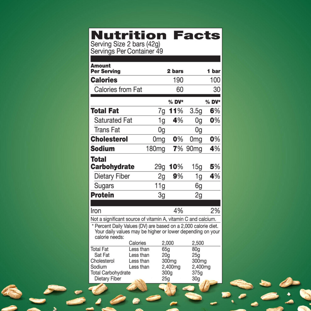 Nature Valley Crunchy Granola Nutrition Facts Besto Blog