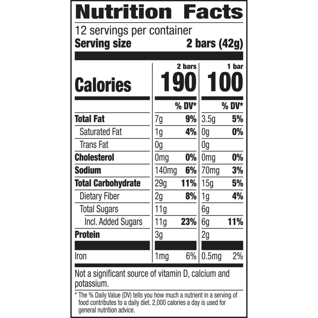 Nature Valley Crunchy Granola Nutrition Facts Besto Blog