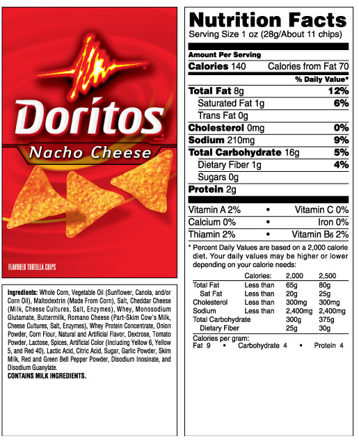 Nut Thins Nutrition Information At Bruce Heffington Blog
