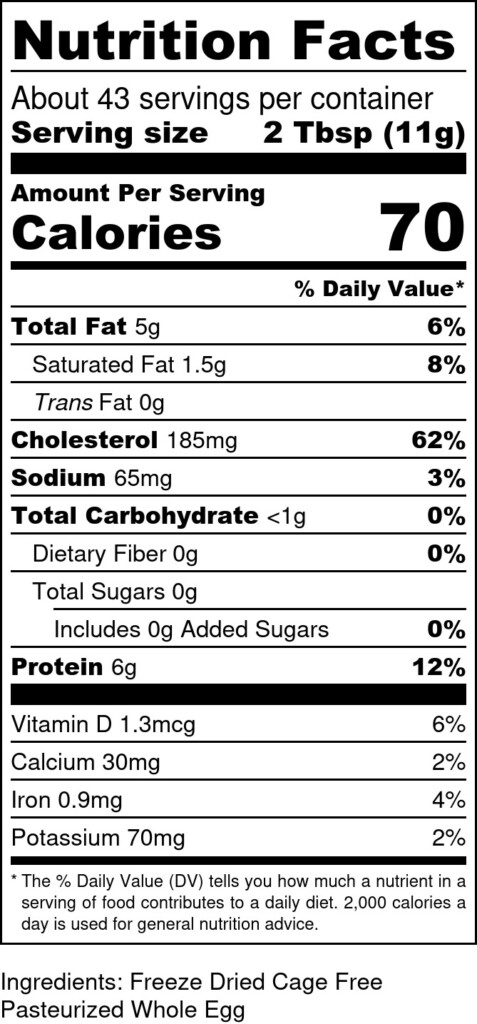 Nutrition Facts For Eggs Besto Blog