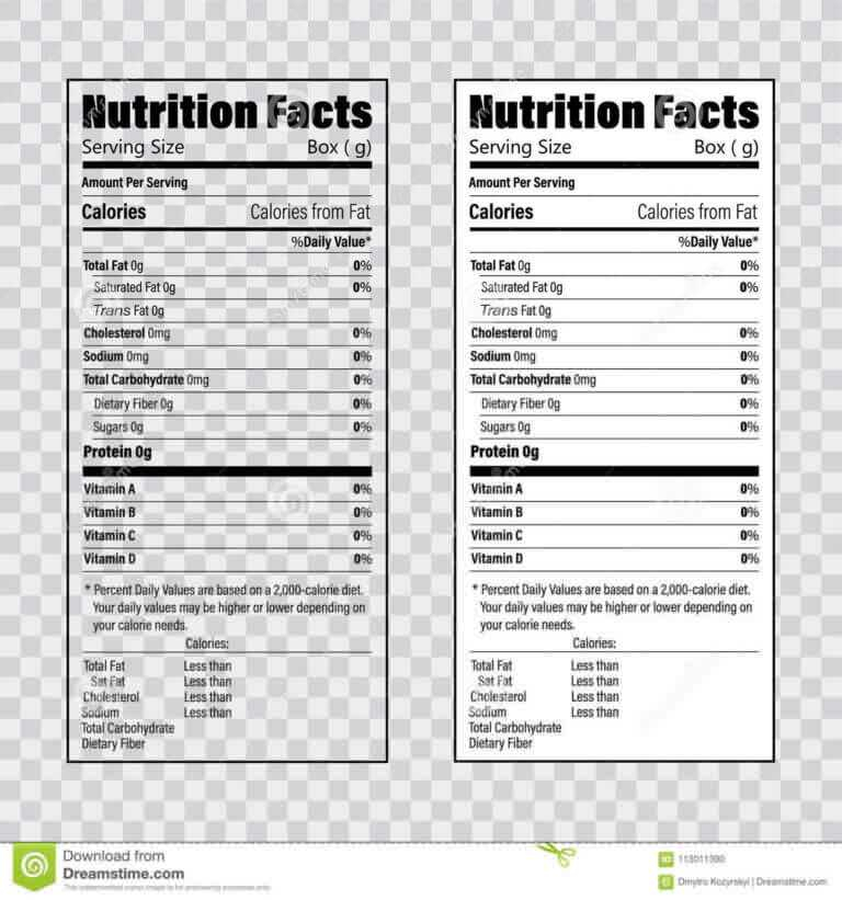 Nutrition Facts Information Label Template Daily Value Pertaining To 