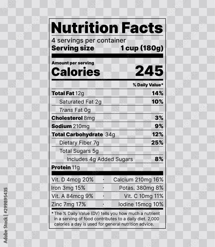 Nutrition Facts Label Food Information With Daily Value Vector Data 