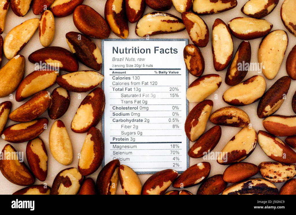 Nutrition Facts Of Raw Brazil Nuts With Nuts Background Stock Photo Alamy