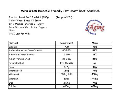 Nutrition Information Arby S Roast Beef Sandwich Bios Pics