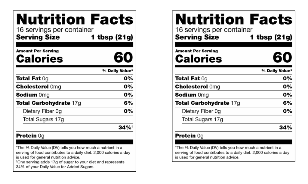 Nutrition Label Guidance For Honey Welcome To SD Captain Bee 39 s Website