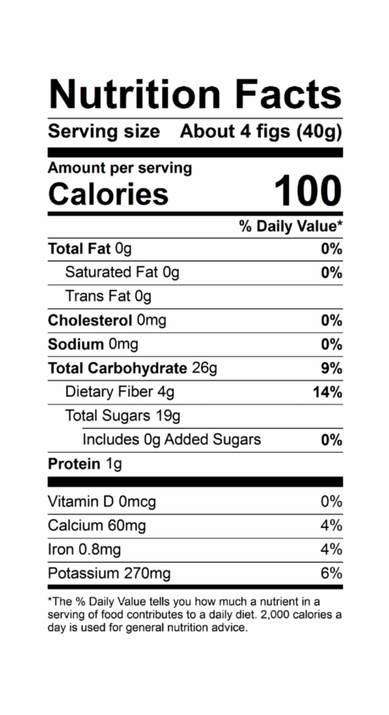 Nutrition Professionals California Figs California Figs