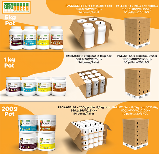 Nutritional Correctors Lima
