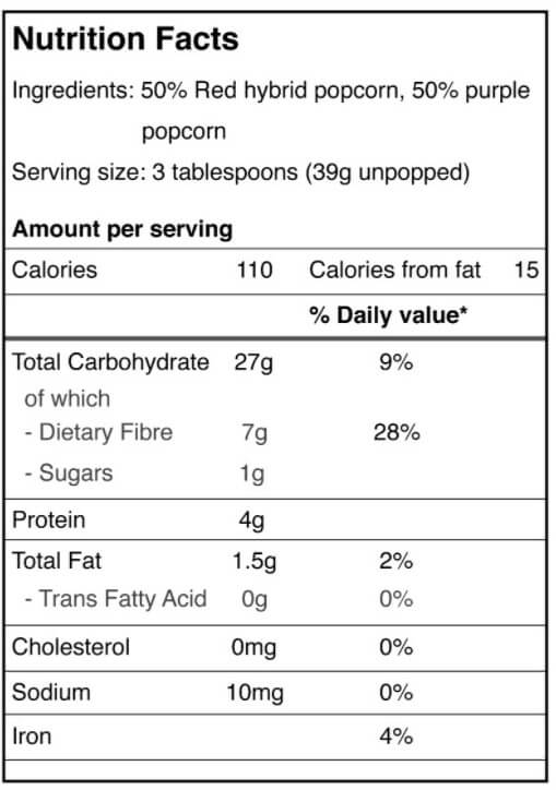 Nutritional Facts About Popcorn How Much Should You Take Per Day 