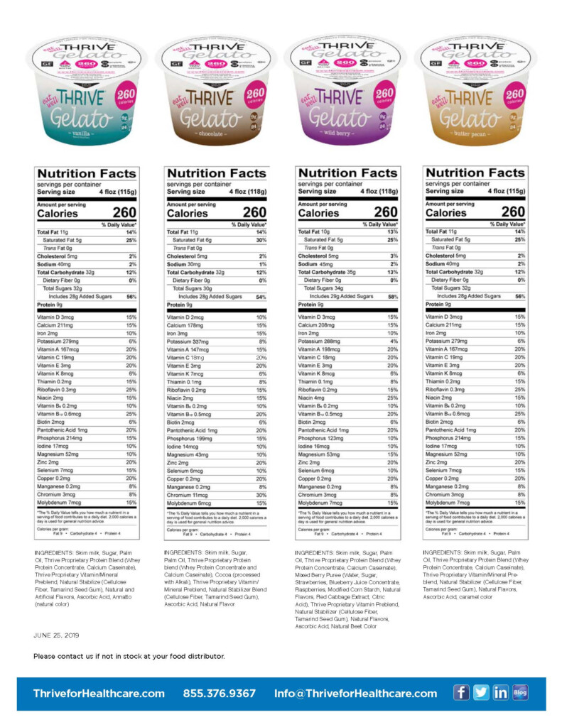 Nutritional Facts Thrive Ice Cream