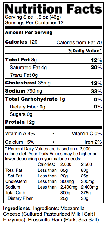 Nutritional Info Mozzarella Cheese Sticks Besto Blog