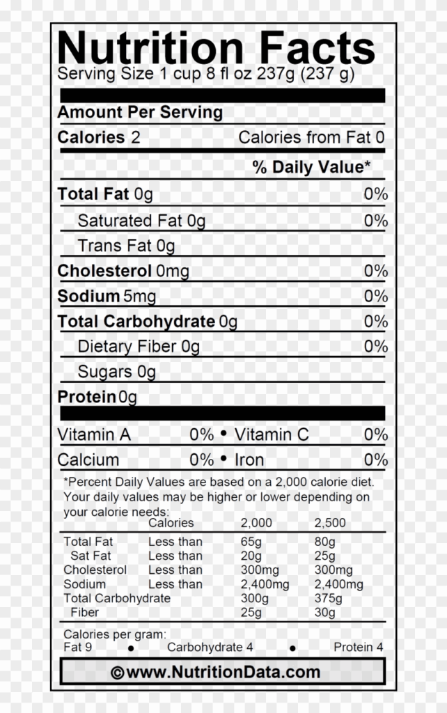 Nutritional Information Banana Nutrition Facts Clipart 3897330 