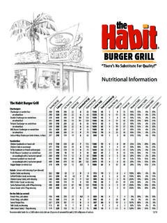 Nutritional Information Habit Burger Nutritional information habit 
