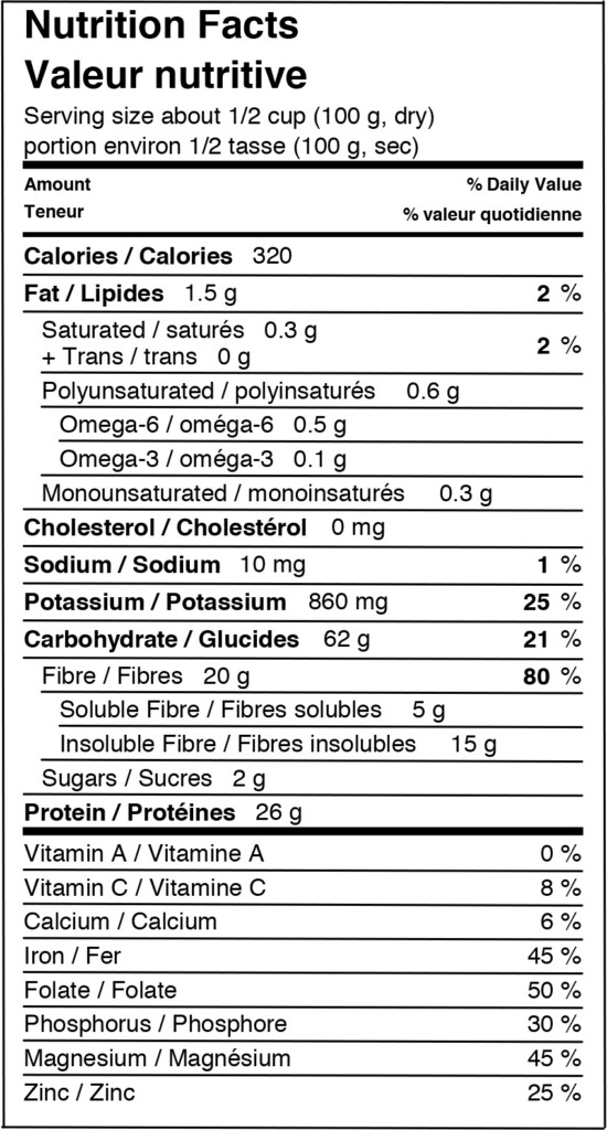 Nutritional Information Lentils