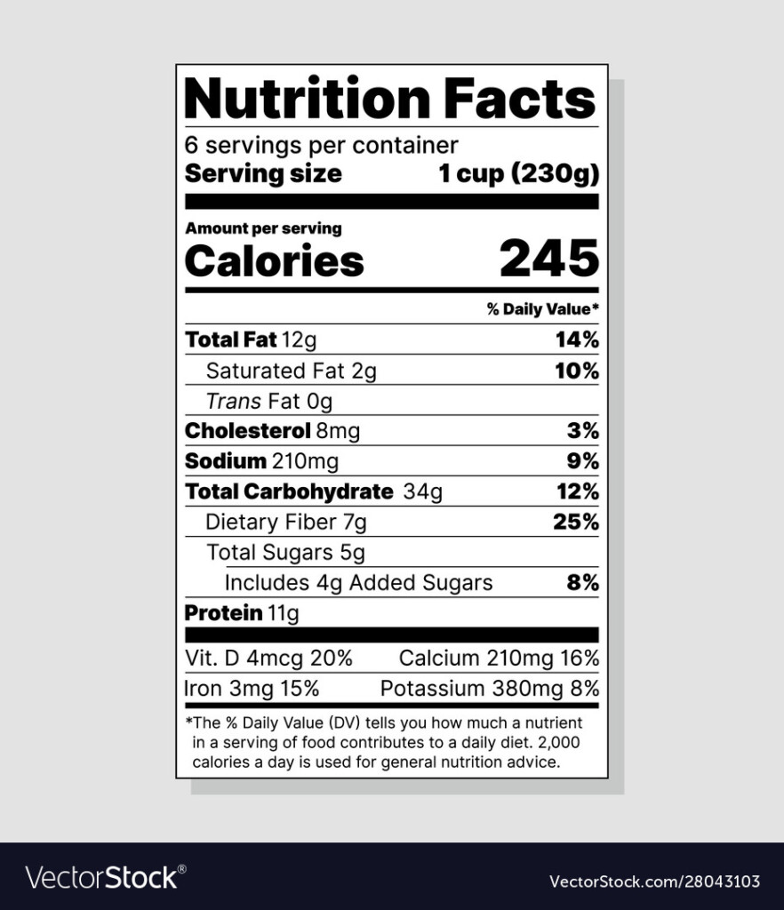 Nutritional Value Of Foods Table Brokeasshome