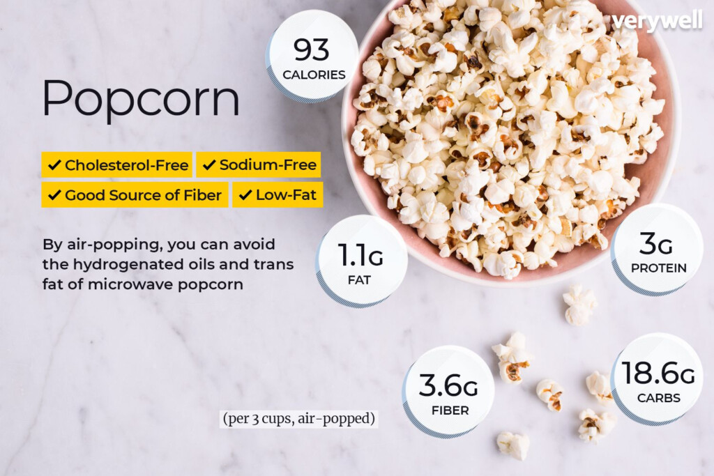 Nutritional Value Of Popcorn Without Er Bios Pics