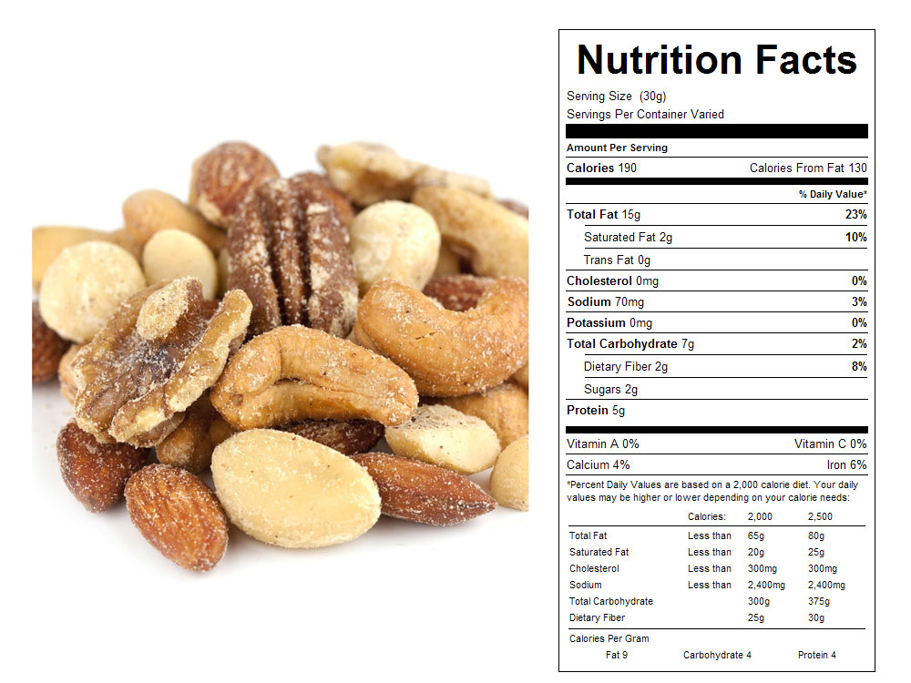 Nutritional Value Of Roasted Nuts Nutrition Ftempo