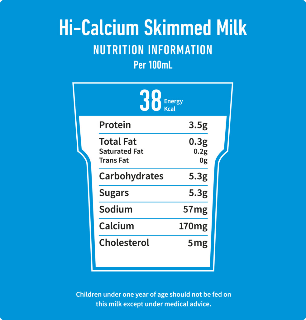 Nutritional Value Of Skimmed Milk Per 100ml Nutrition Ftempo