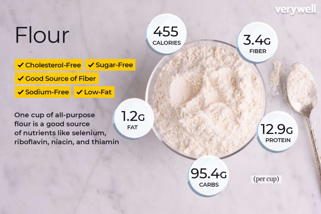Nutritional Value Of Spelt Flour Vs White Besto Blog