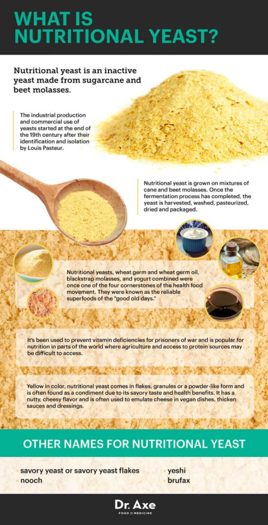 Nutritional Yeast The Antiviral Antibacterial Immune Booster Dr Axe