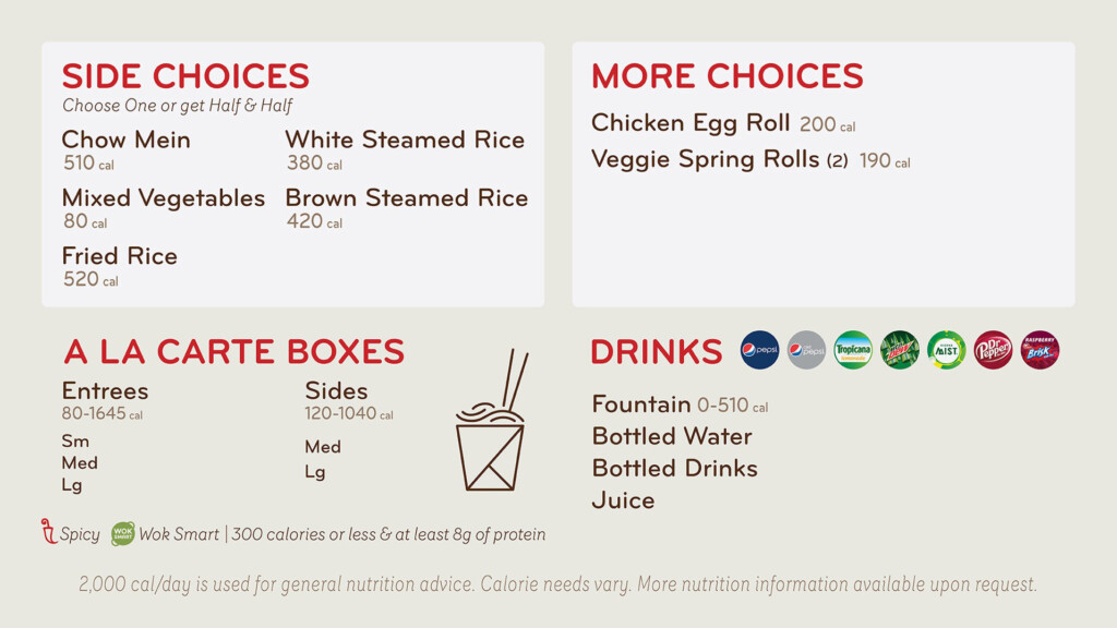 Panda Express Nutrition Information Besto Blog
