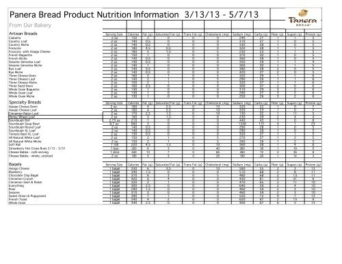 Panera Bread French Baguette Nutritional Information Besto Blog