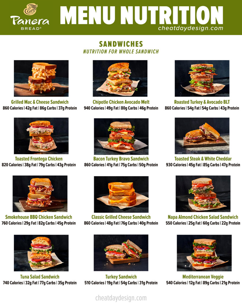 Panera Bread Nutrition Label Besto Blog