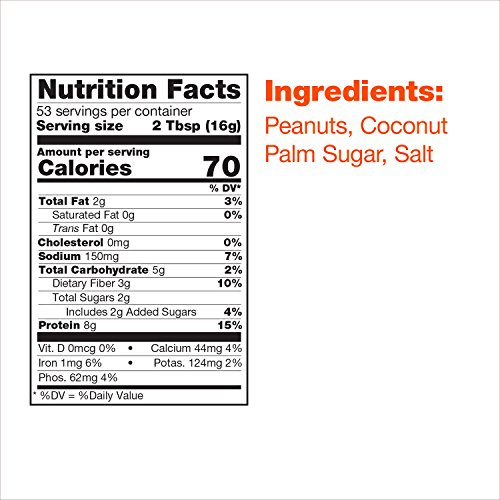 Pb Fit Nutrition Label Trovoadasonhos