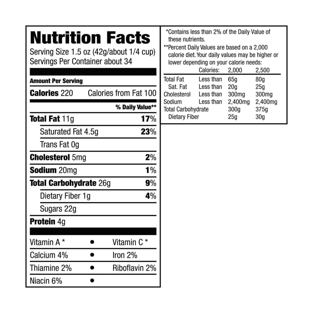 Peanut M Ms Fun Size Nutrition Facts Bios Pics