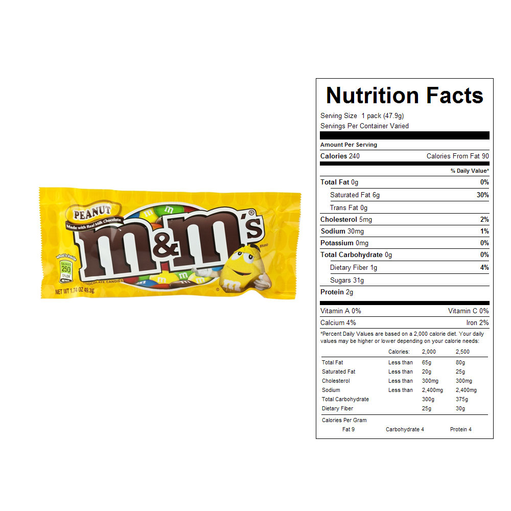 Peanut M Ms Nutrition Besto Blog