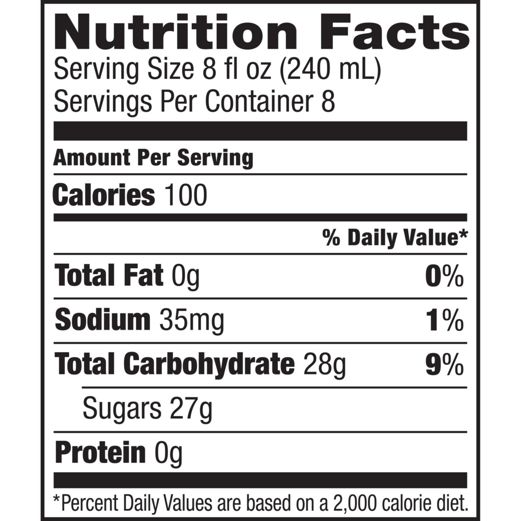 Pink Lemonade Nutrition Facts Blog Dandk