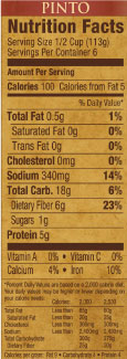 Pinto Beans Nutritional Information