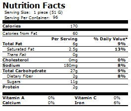 Pop Tart Nutrition Facts Smores Besto Blog