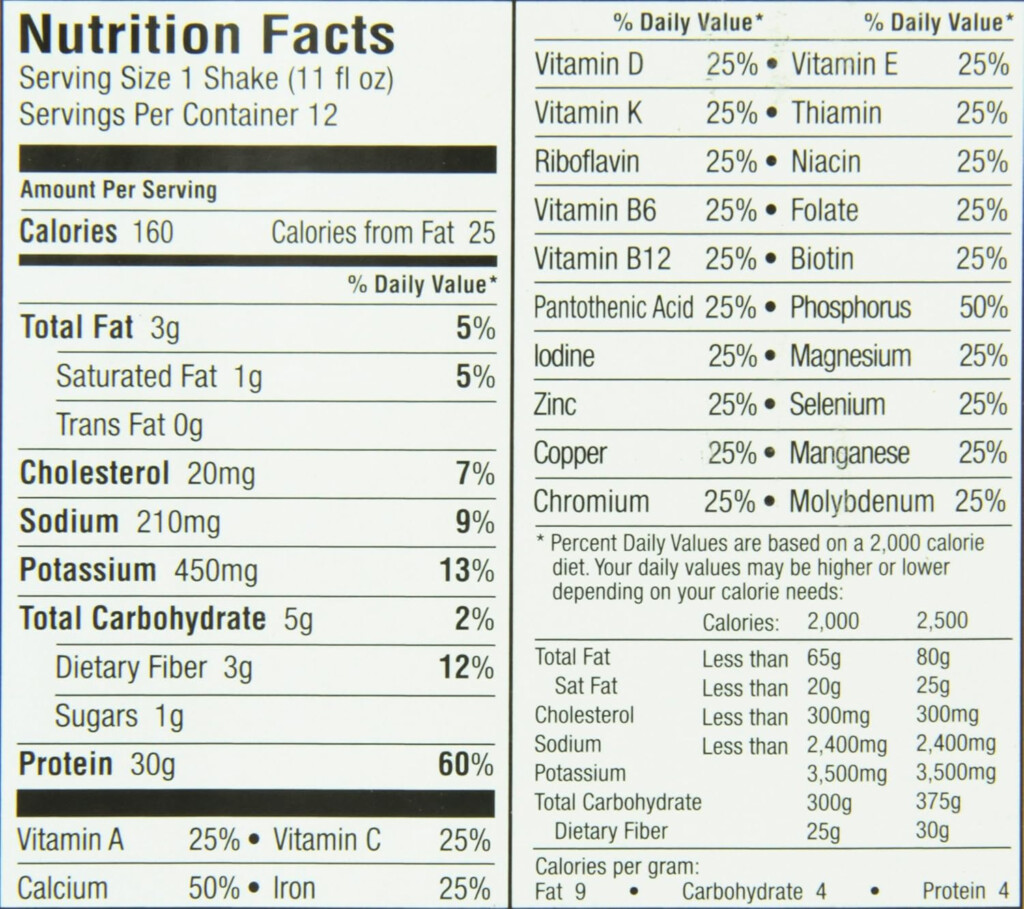 Premier Protein Chocolate Shake Nutrition Facts Runners High Nutrition