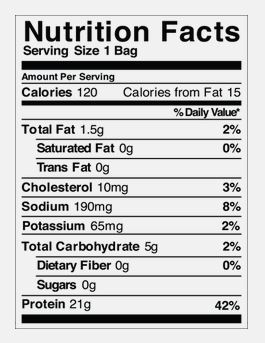 Quest Nutrition Protein Chips Reviews Delicious And Nutritious
