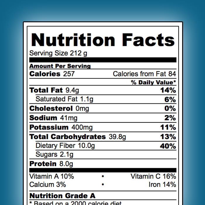 Recipe Nutrition Calculator Recipe Nutrition Calculator Nutrition 