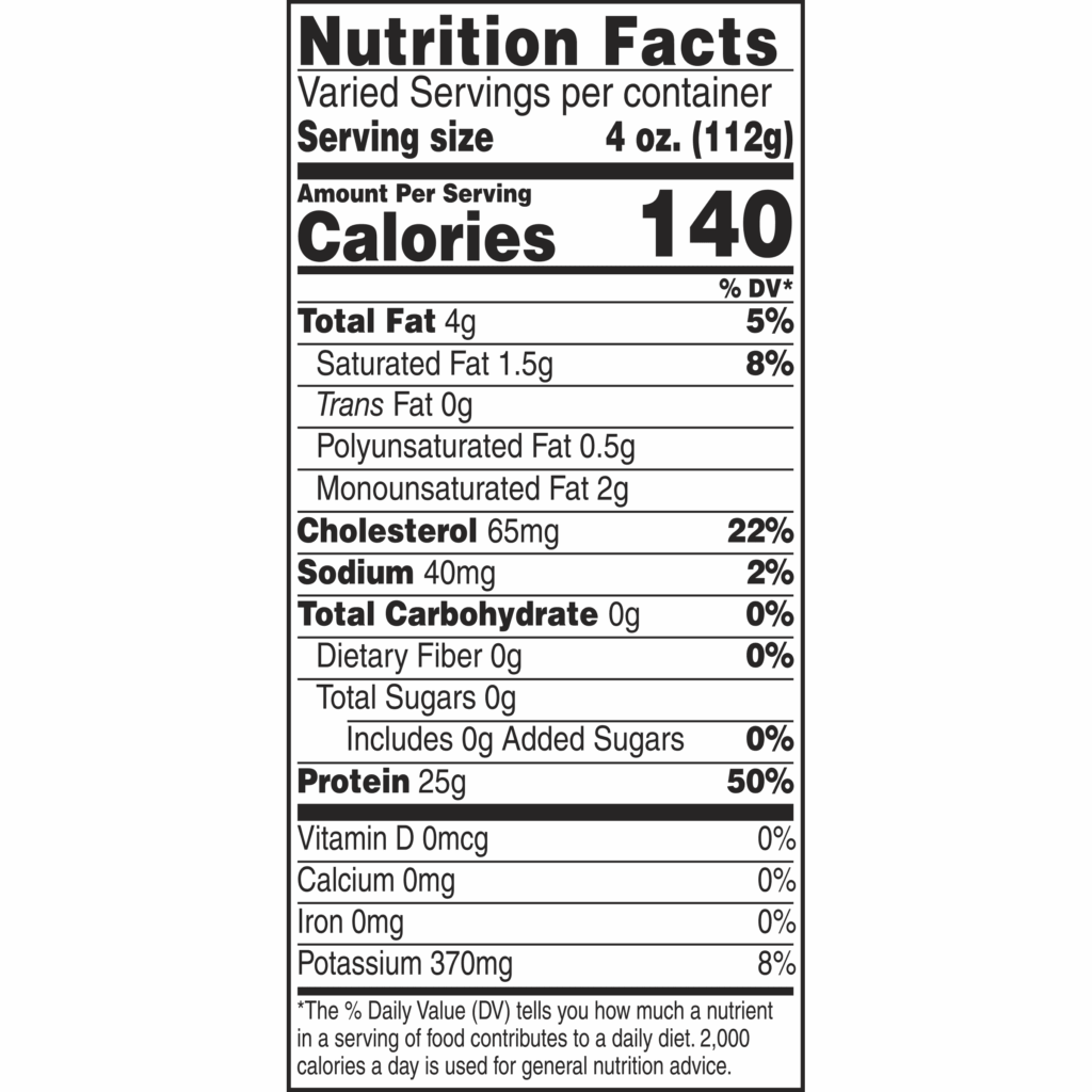 Recipe Of Chicken Breast Nutrition Data
