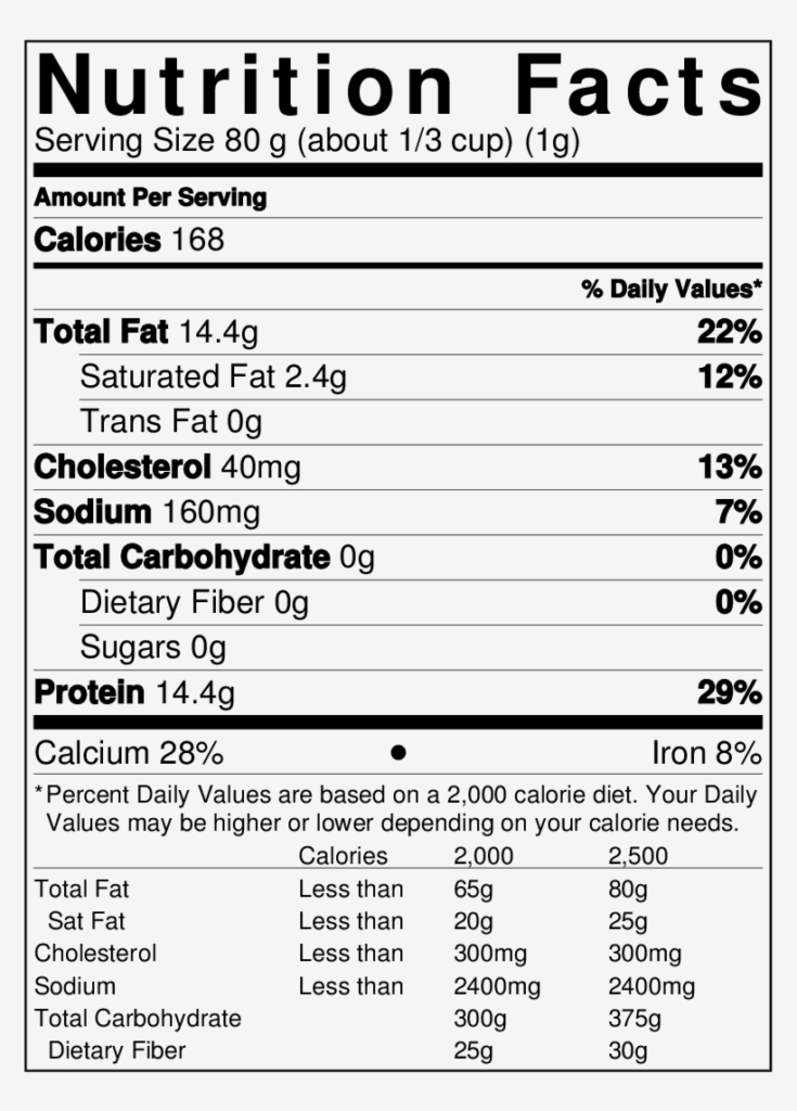 Roasted Salted Pistachios Nutrition Facts Besto Blog