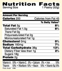 S Mores Pop Tart Nutrition Facts Besto Blog