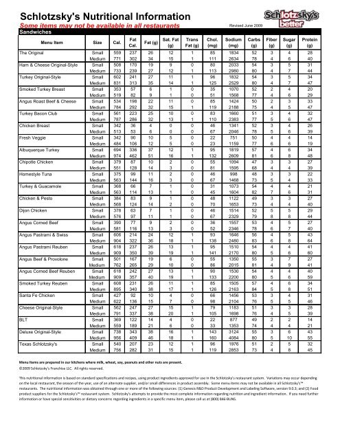 Schlotzsky S Nutrition Menu Besto Blog