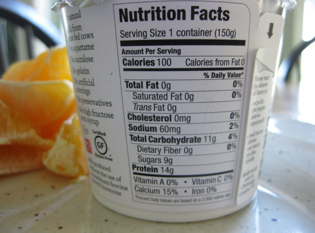 Siggi S Nonfat Greek Yogurt Nutrition Facts Besto Blog