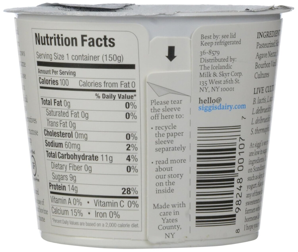 Skyr Yogurt Nutritional Value Besto Blog