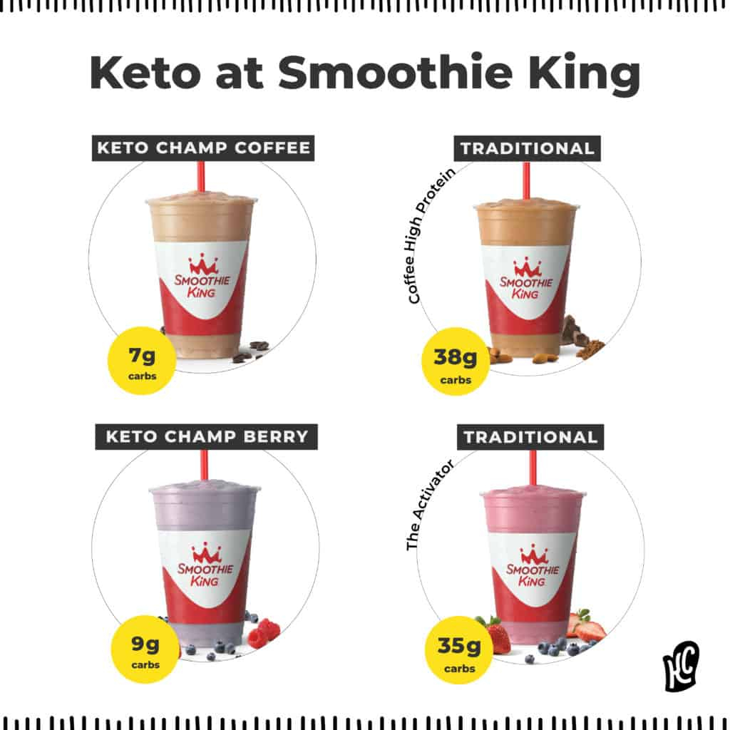 Smoothie King Nutrition Chart Besto Blog