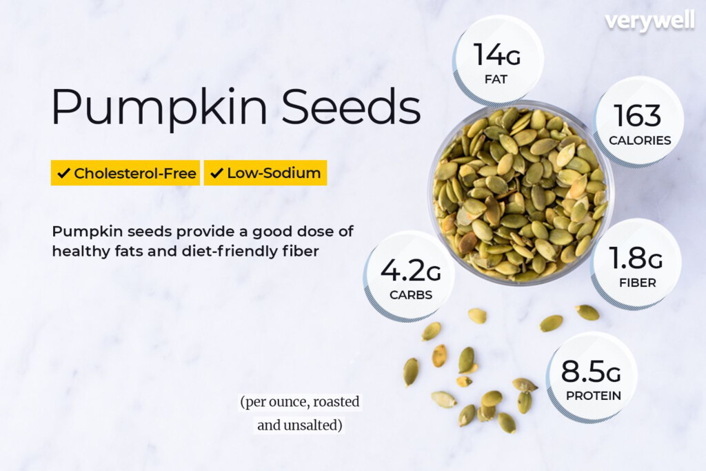 Spaghetti Squash Seeds Nutritional Information Nutrition Pics